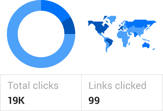 Keep track of your links' stats all in one place