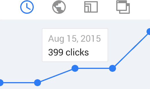 Track real-time visitor data