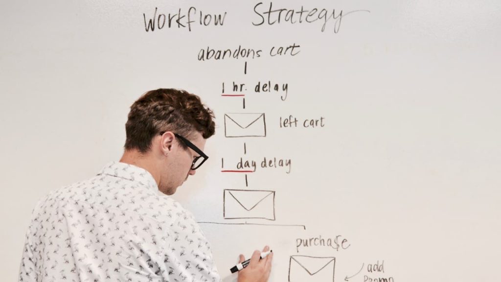 email-marketing-chain-diagram-whiteboard