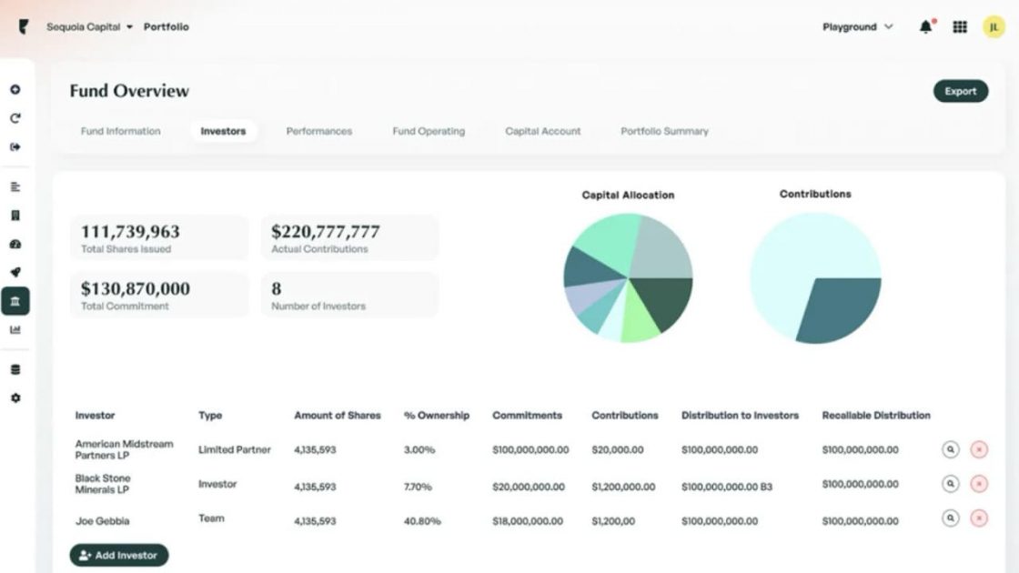 The Impact of Deal Flow Software on Venture Capital Investments