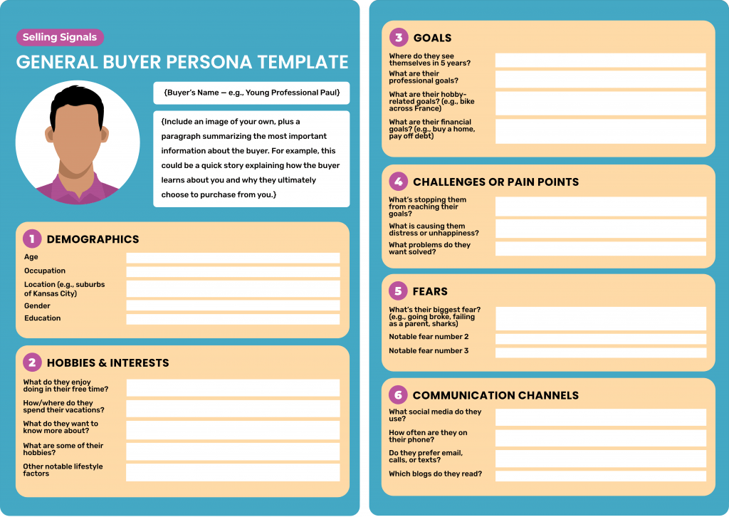 buyer-personas-card