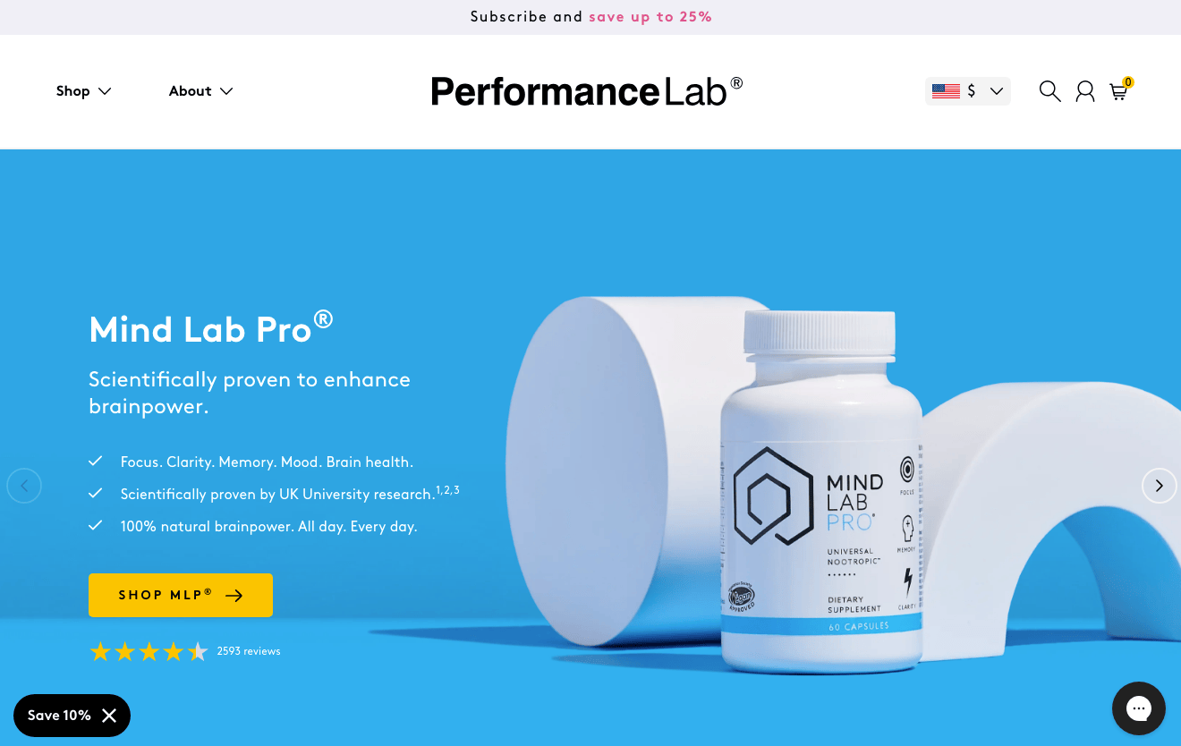 The Performance Lab